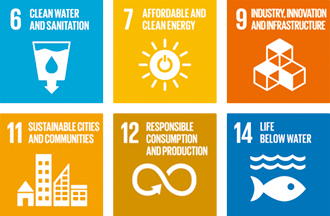 SDGs closely relating to our business