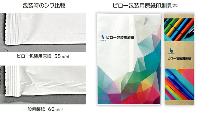 ̃Vr [p 55g/m2 ʕ 60g/m2 | s[p{