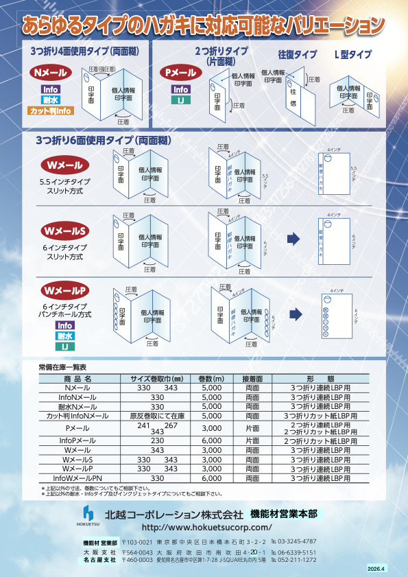 あらゆるタイプのハガキに対応可能なバリエーション

3つ折り4面使用タイプ（両面糊）

Nメール
Info／耐水／カット判Info

2つ折りタイプ（片面糊）

Pメール
Info／IJ

往復タイプ
L型タイプ
3つ折り6面使用タイプ（両面糊）

■ Wメール
5.5インチタイプ／スリット方式

■ WメールS
6インチタイプ／スリット方式

■ WメールP
6インチタイプ／パンチホール方式
Info／耐水／IJ

常備在庫一覧表（抜粋）

商品名：Nメール、InfoNメール、耐水Nメール、カット判InfoNメール、
Pメール、InfoPメール、Wメール、WメールS、WメールP、InfoWメールPN

サイズ、巻数（3,000～6,000m）、接着面（両面または片面）、
形態（3つ折り連続LBP用、2つ折りカット紙LBP用など）を掲載。

北越コーポレーション株式会社
機能材営業本部
http://www.hokuetsucorp.com/