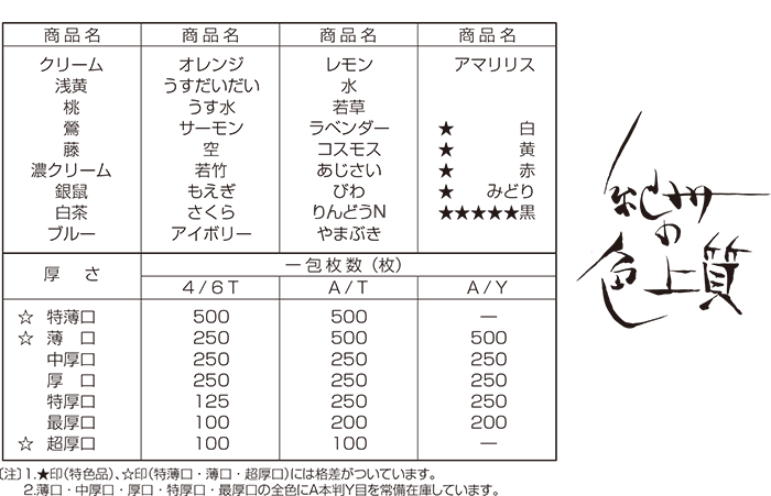 北越コーポレーション 紀州の色上質 A4 Y目 超厚口 鶯 1冊(100枚