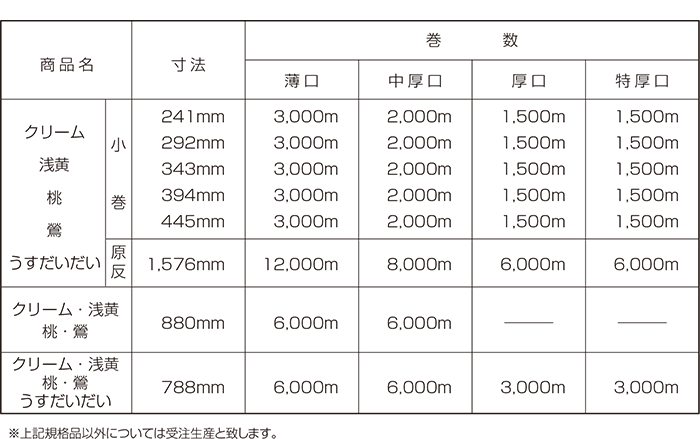 納得できる割引 ds-2214622 (まとめ）北越コーポレーション 紀州の色上質菊四(317×468mm)T目 超厚口 鶯 1セット(50枚)  プリンター用紙、コピー用紙