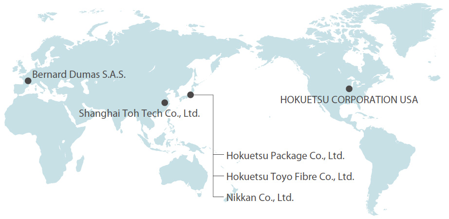 Cooperation with
Group companies